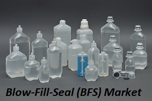 Blow-Fill-Seal (BFS) Market
